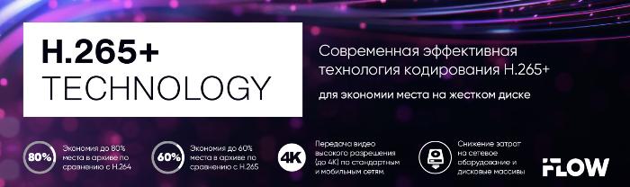 Современная эффективная технология кодирования H.265+ для экономии места на жестком диске