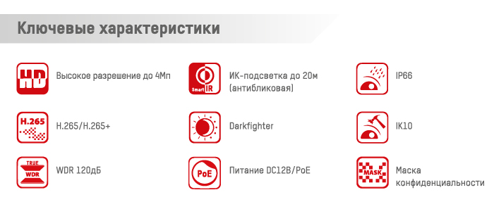 Новинка! В продаже появились поворотные видеокамеры Hikvision серии DS-2DE2Axx